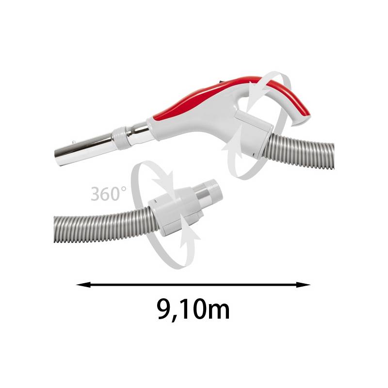 Flexible ON/OFF (9.10 m) Flexible ON/OFF (9.10 m)