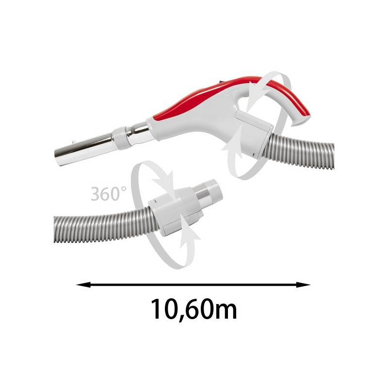 Flexible ON/OFF (10.6 m) Flexible ON/OFF (10.6 m)