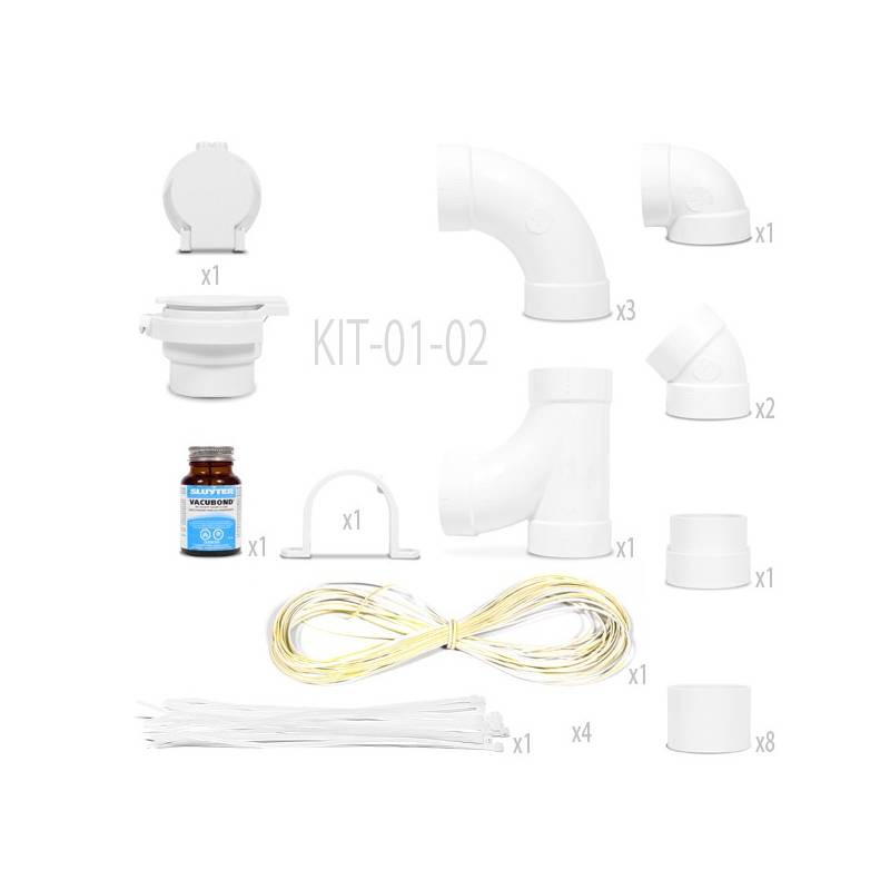 Kit 1 Prise de Service Kit 1 Prise de Service