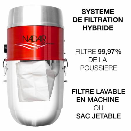 Systeme de filtration hybride, filtre d'aspirateur centralisé lavable en machine