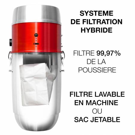 Systeme de filtration hybride, filtre d'aspirateur centralisé lavable en machine