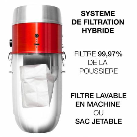 Systeme de filtration hybride, filtre d'aspirateur centralisé lavable en machine