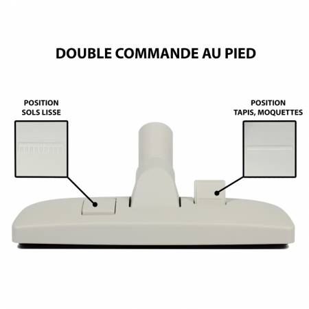 Double bouton pour s'adapter a tous  les sols de votre habitation