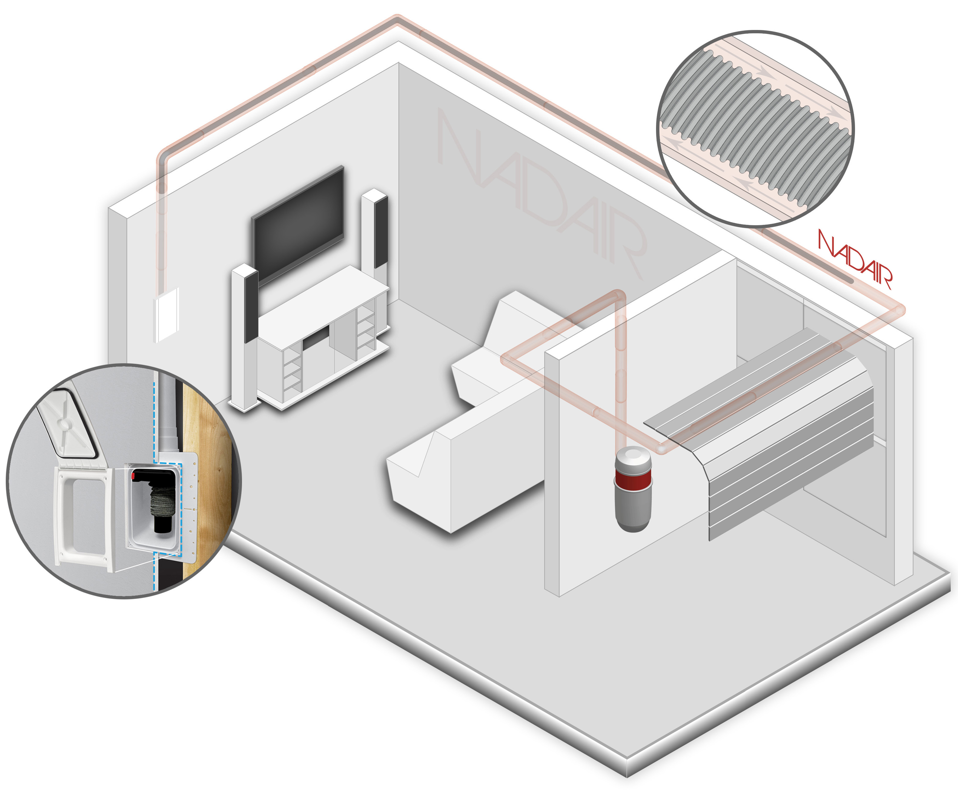 Retraflex plan 3D