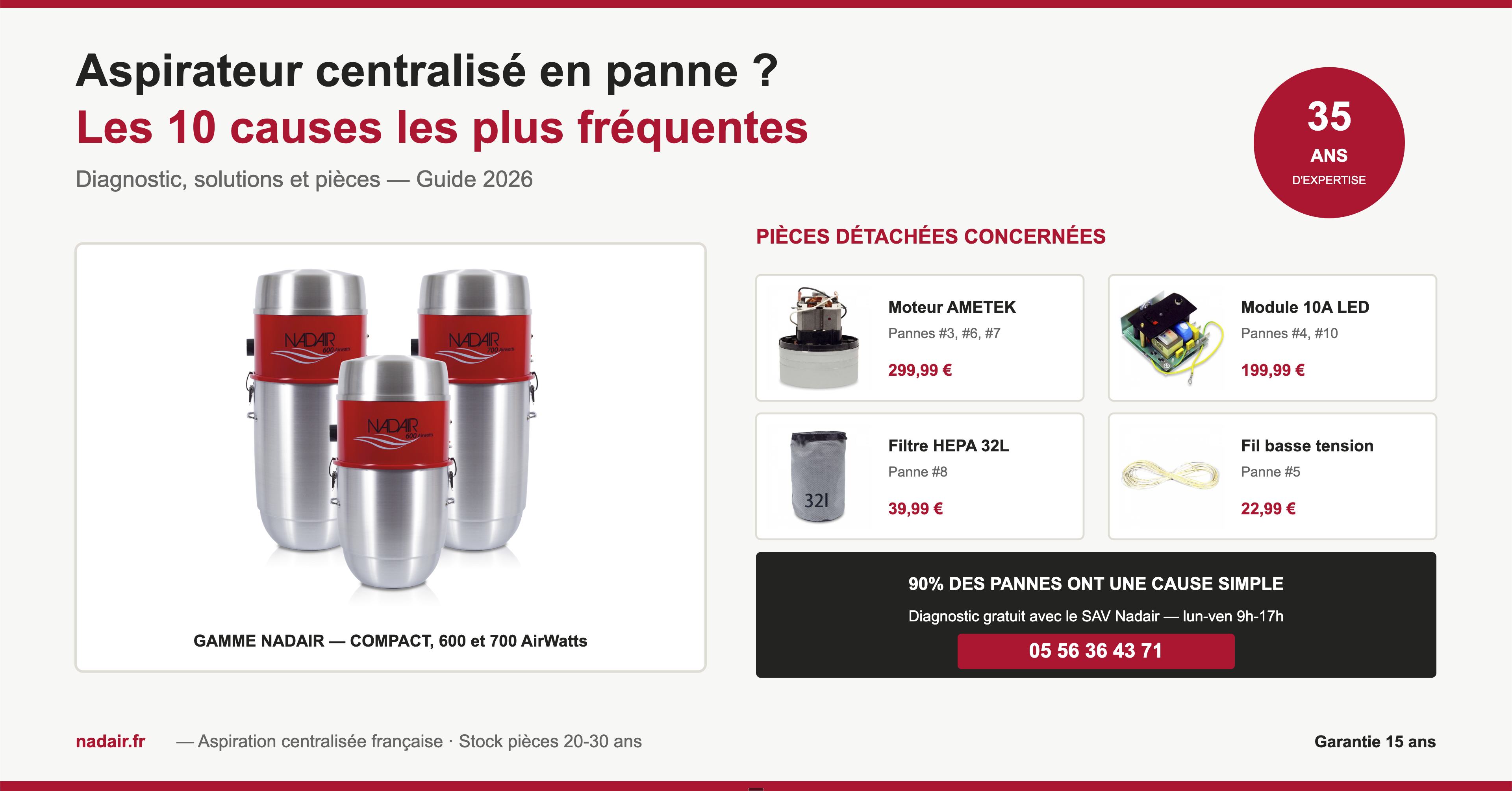 aspirateur-centralise-panne-10-causes
